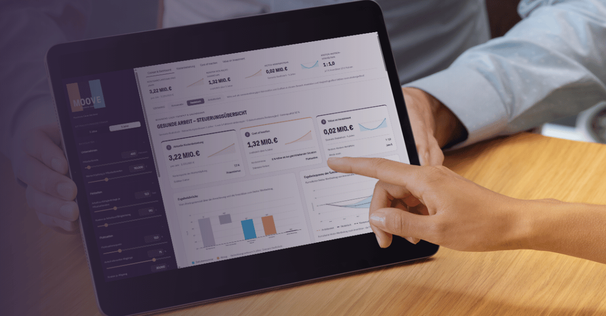 Business Case Gesunde Arbeit berechnen